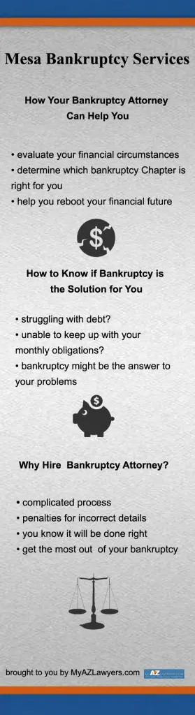 Mesa Bankruptcy Services