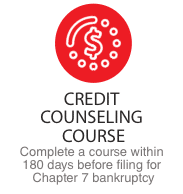 credit counseling course, Glendale Bankruptcy Lawyers