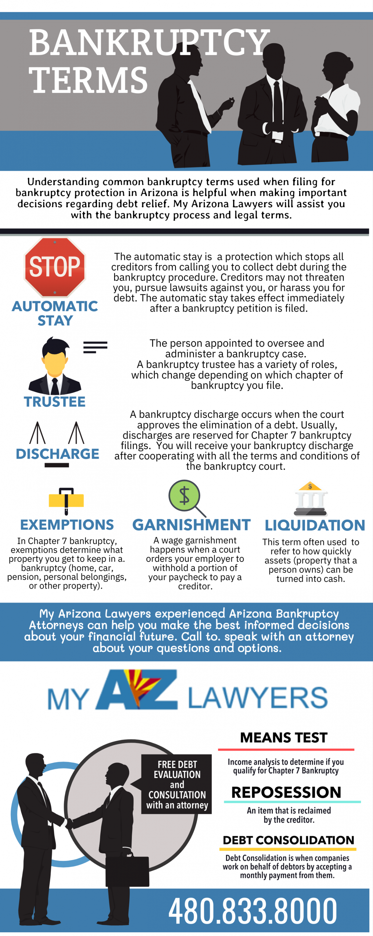 Mesa Chapter 7 Bankruptcy | File $0 Down Chapter 7 -My Arizona Lawyers