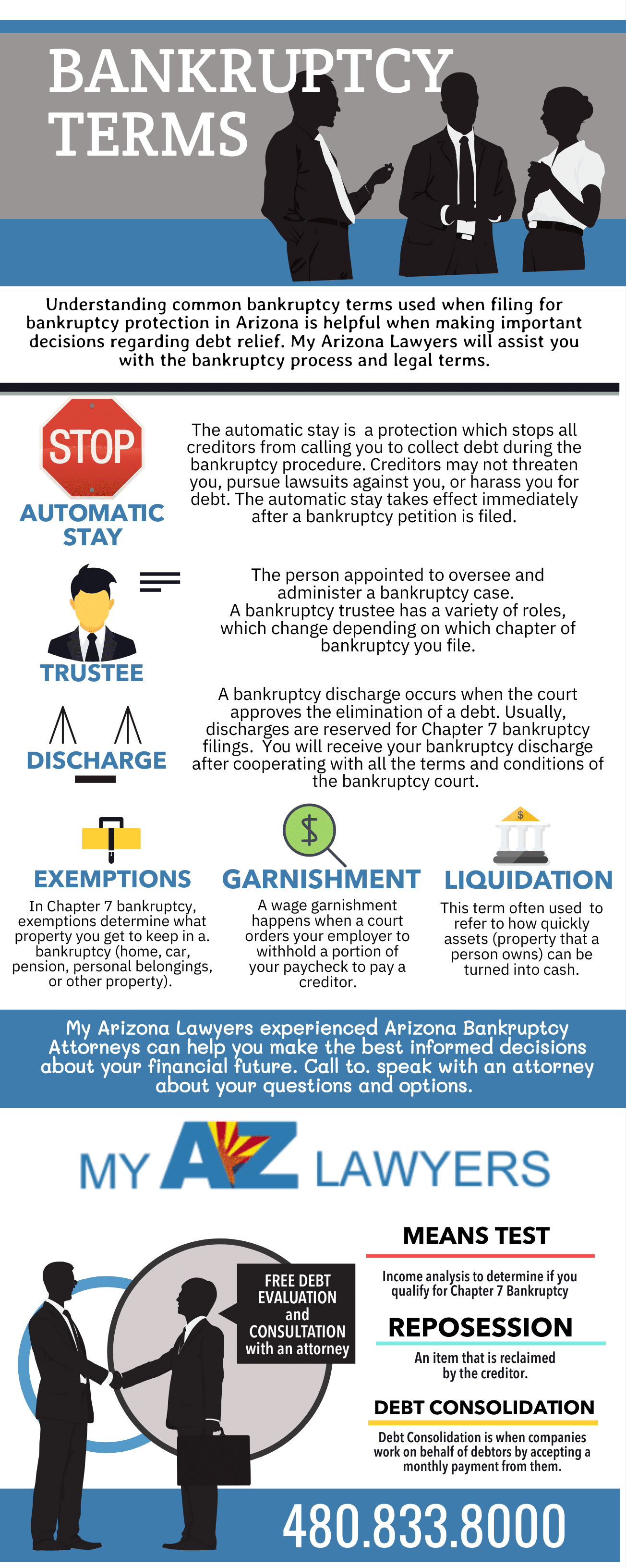 infographic: bankruptcy terms