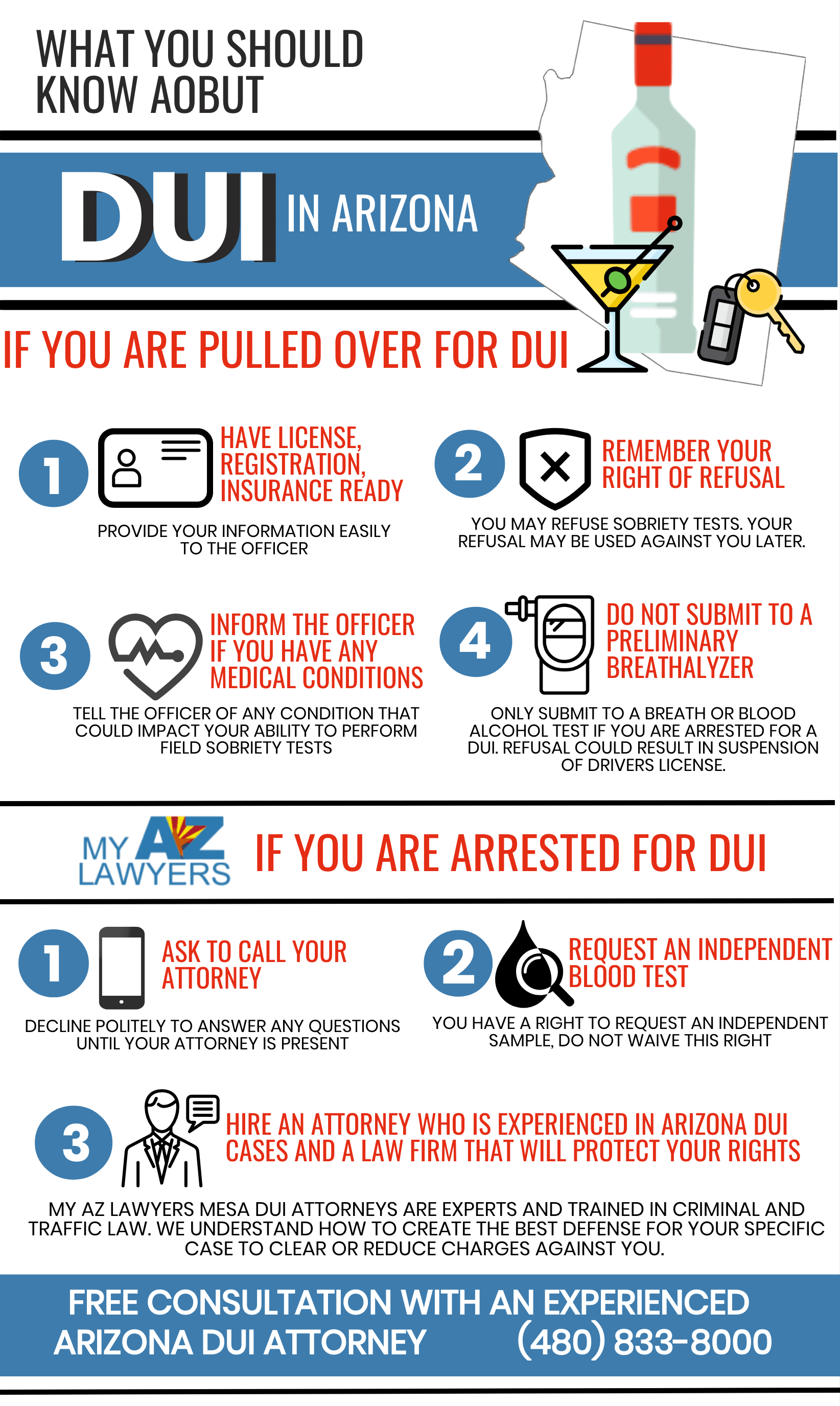 What to do if you are arrested for DUI in Arizona infographic