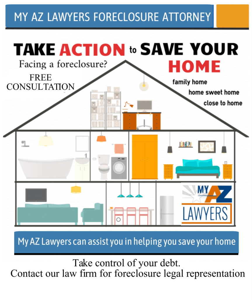 Arizona foreclosure and bankruptcy attorney infographic