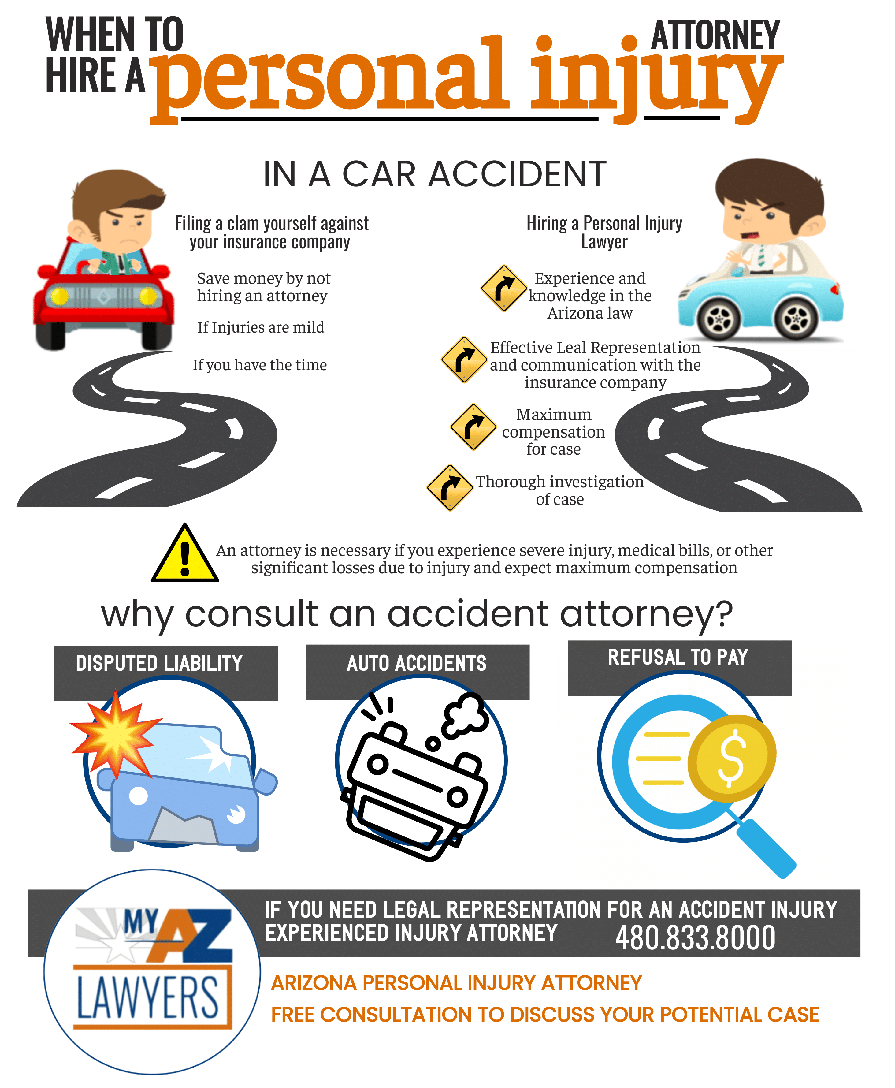when you should hie a personal injury attorney infographic
